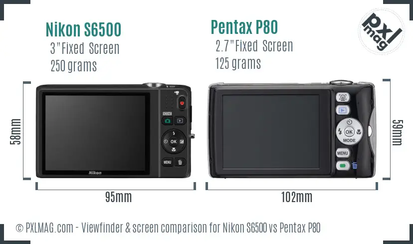 Nikon S6500 vs Pentax P80 Screen and Viewfinder comparison