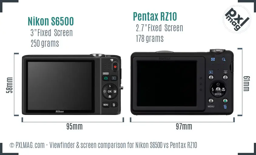 Nikon S6500 vs Pentax RZ10 Screen and Viewfinder comparison