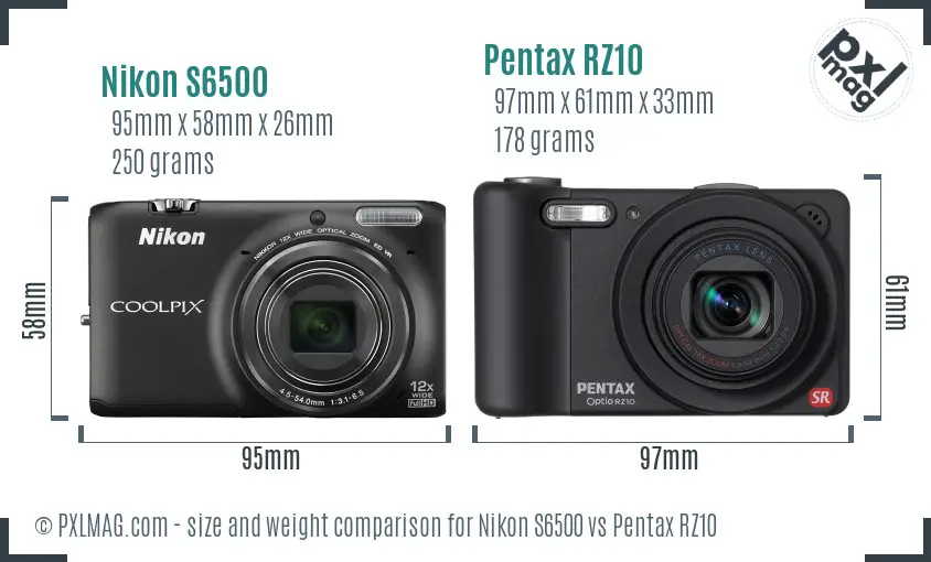 Nikon S6500 vs Pentax RZ10 size comparison