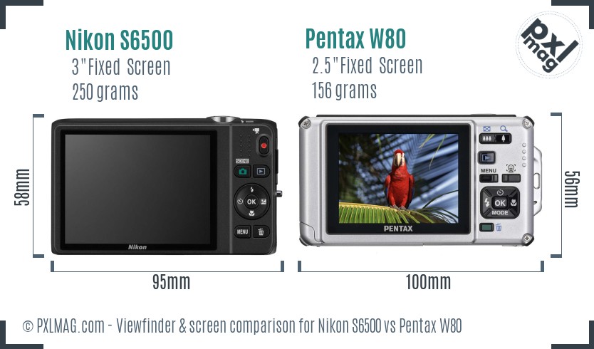 Nikon S6500 vs Pentax W80 Screen and Viewfinder comparison
