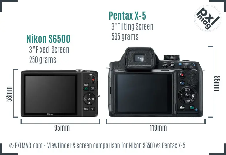 Nikon S6500 vs Pentax X-5 Screen and Viewfinder comparison