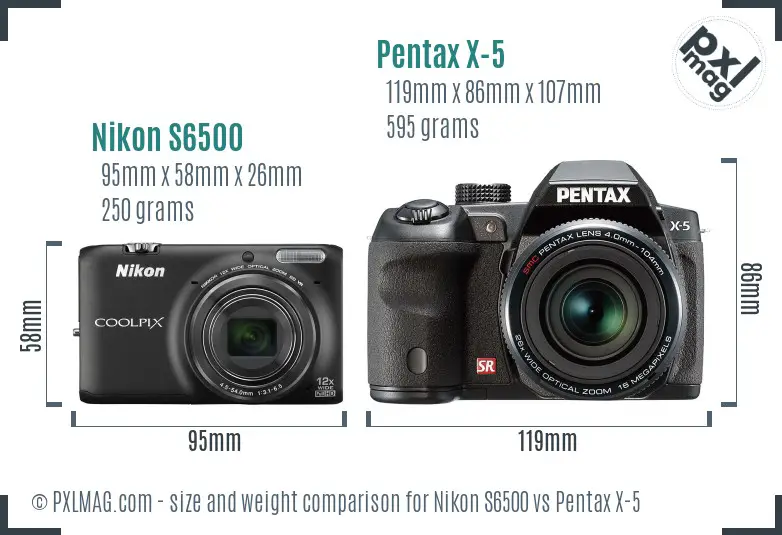 Nikon S6500 vs Pentax X-5 size comparison