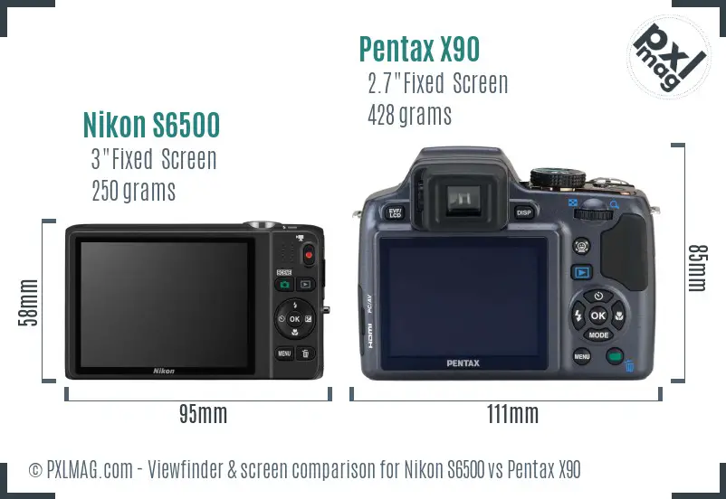 Nikon S6500 vs Pentax X90 Screen and Viewfinder comparison
