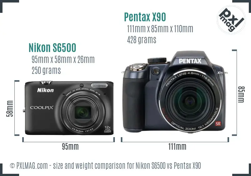 Nikon S6500 vs Pentax X90 size comparison