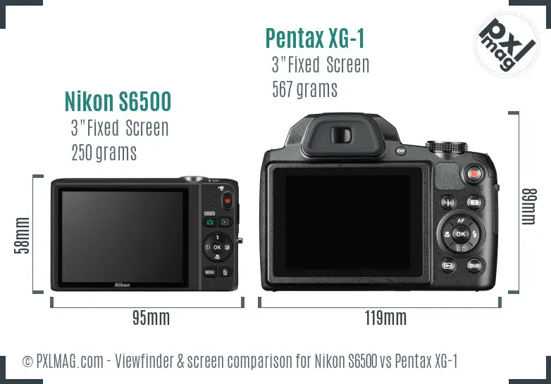 Nikon S6500 vs Pentax XG-1 Screen and Viewfinder comparison Nikon S6500 vs Pentax XG-1 Screen and Viewfinder comparison