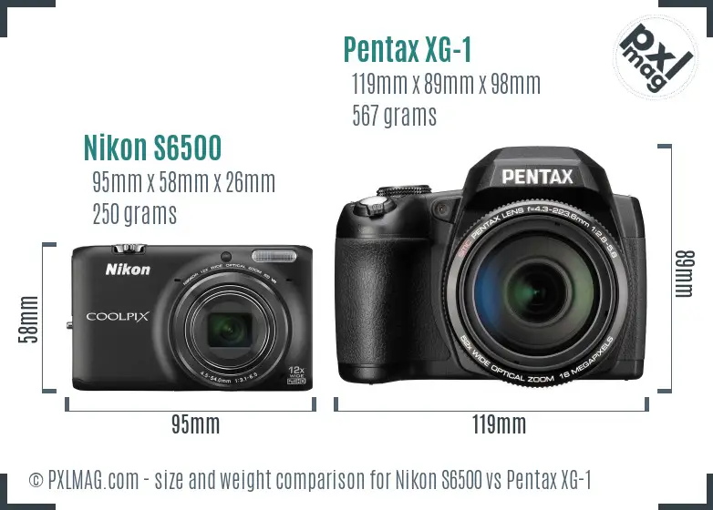 Nikon S6500 vs Pentax XG-1 size comparison Nikon S6500 vs Pentax XG-1 size comparison
