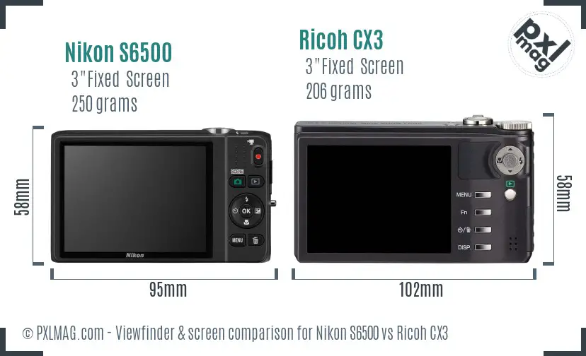 Nikon S6500 vs Ricoh CX3 Screen and Viewfinder comparison