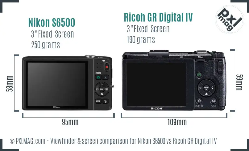 Nikon S6500 vs Ricoh GR Digital IV Screen and Viewfinder comparison