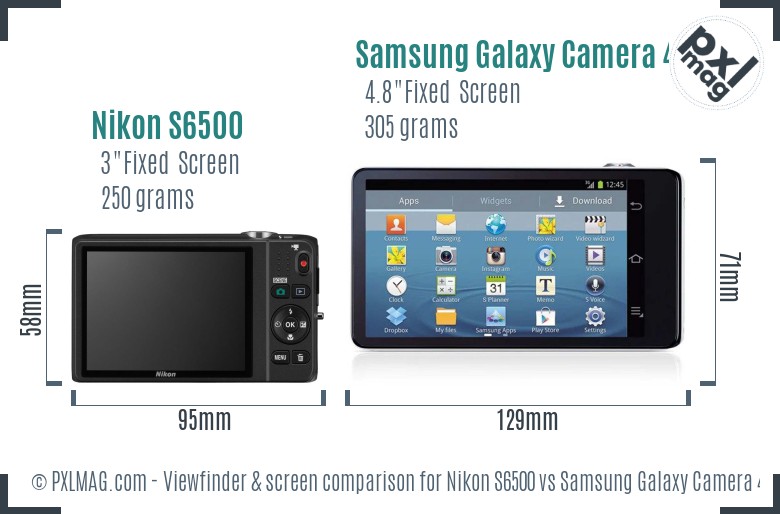 Nikon S6500 vs Samsung Galaxy Camera 4G Screen and Viewfinder comparison