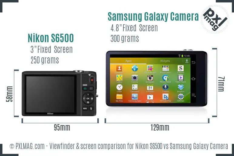 Nikon S6500 vs Samsung Galaxy Camera Screen and Viewfinder comparison Nikon S6500 vs Samsung Galaxy Camera Screen and Viewfinder comparison