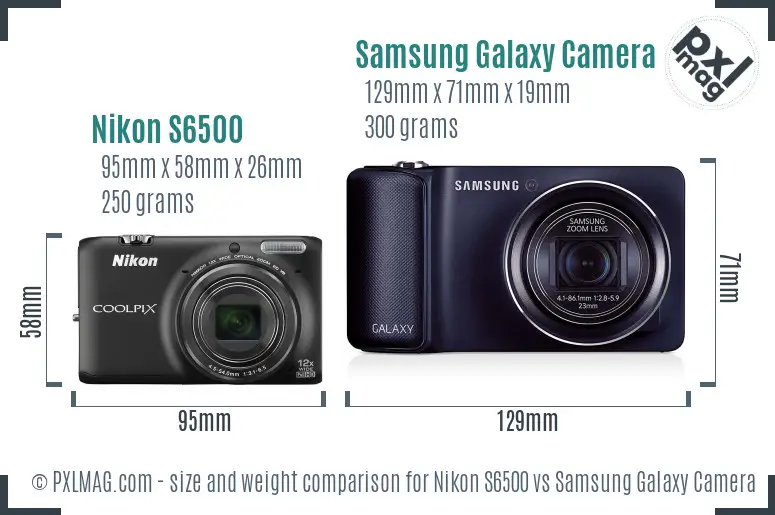 Nikon S6500 vs Samsung Galaxy Camera size comparison Nikon S6500 vs Samsung Galaxy Camera size comparison