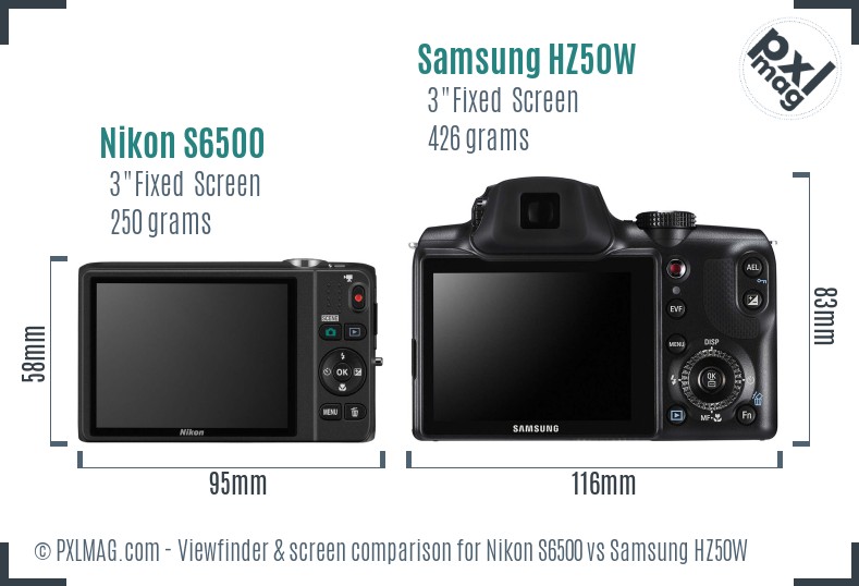 Nikon S6500 vs Samsung HZ50W Screen and Viewfinder comparison