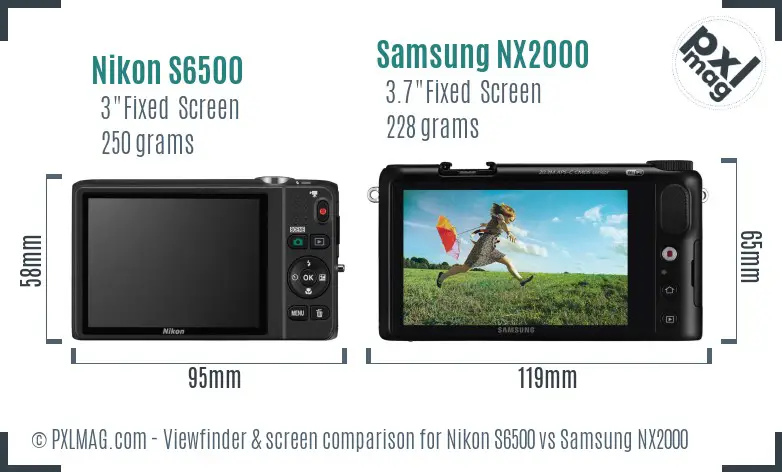 Nikon S6500 vs Samsung NX2000 Screen and Viewfinder comparison