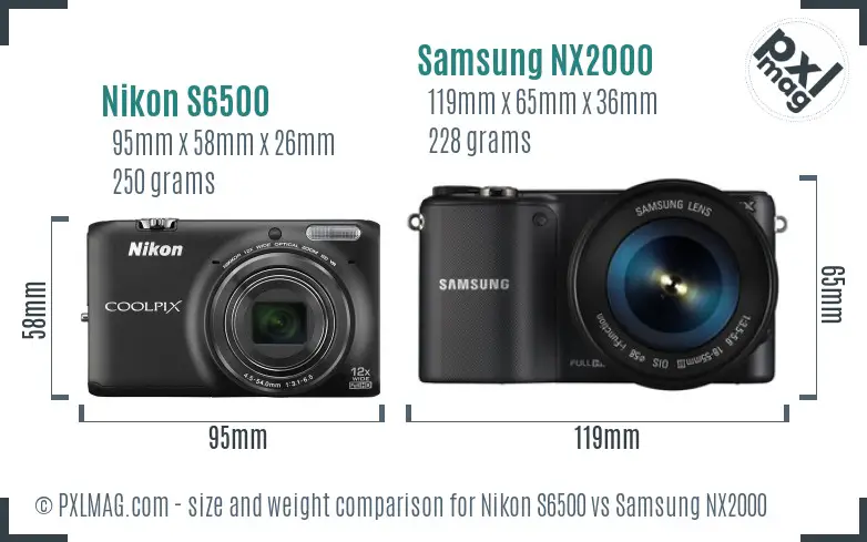 Nikon S6500 vs Samsung NX2000 size comparison