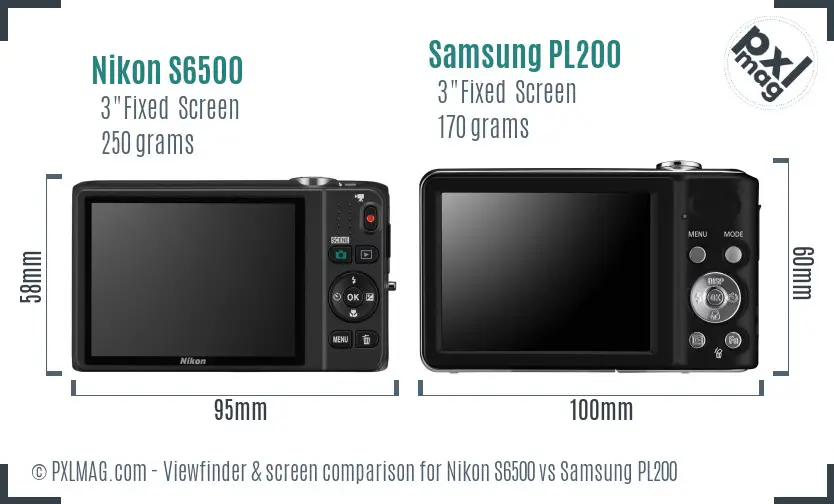 Nikon S6500 vs Samsung PL200 Screen and Viewfinder comparison