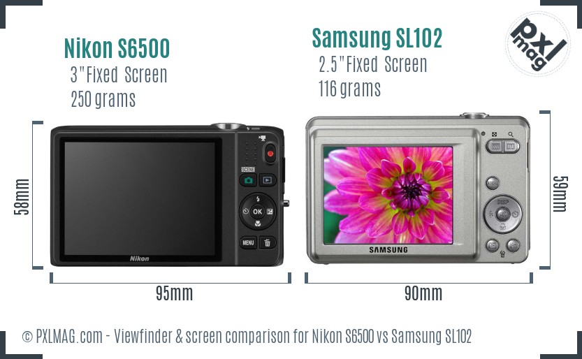 Nikon S6500 vs Samsung SL102 Screen and Viewfinder comparison