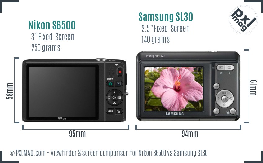Nikon S6500 vs Samsung SL30 Screen and Viewfinder comparison