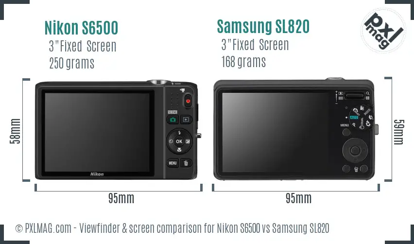 Nikon S6500 vs Samsung SL820 Screen and Viewfinder comparison