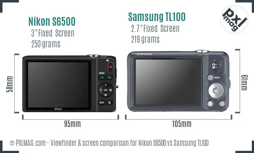 Nikon S6500 vs Samsung TL100 Screen and Viewfinder comparison