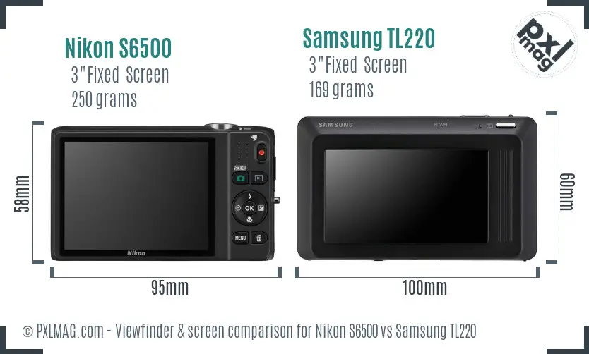 Nikon S6500 vs Samsung TL220 Screen and Viewfinder comparison