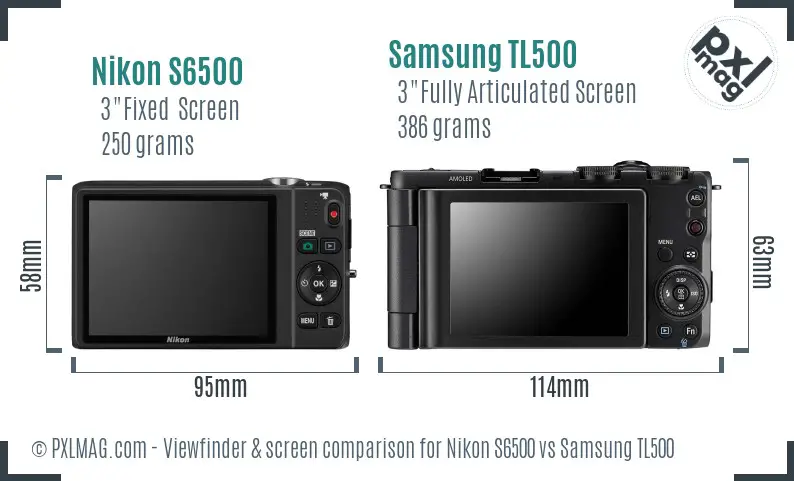 Nikon S6500 vs Samsung TL500 Screen and Viewfinder comparison