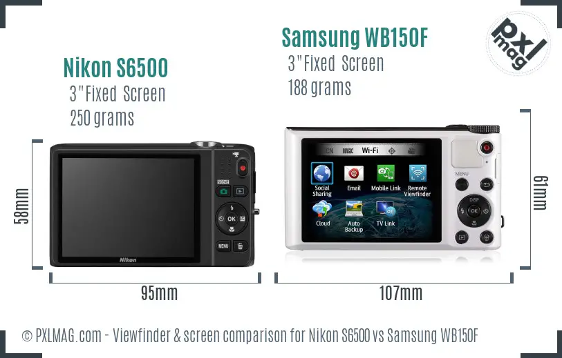 Nikon S6500 vs Samsung WB150F Screen and Viewfinder comparison