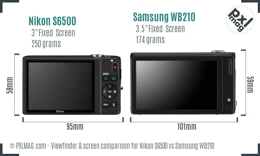 Back Screen Comparison