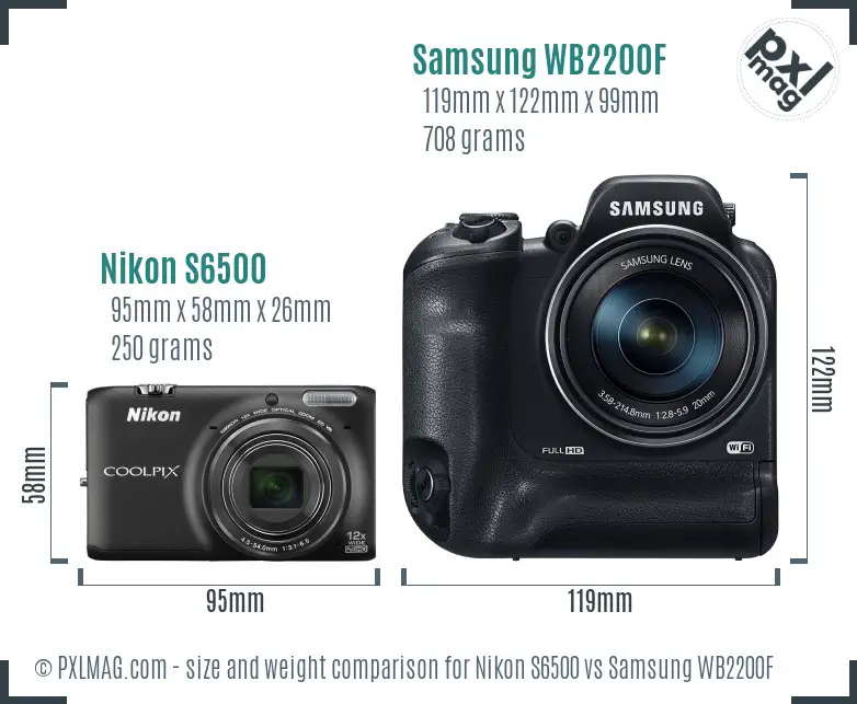 Nikon S6500 vs Samsung WB2200F size comparison