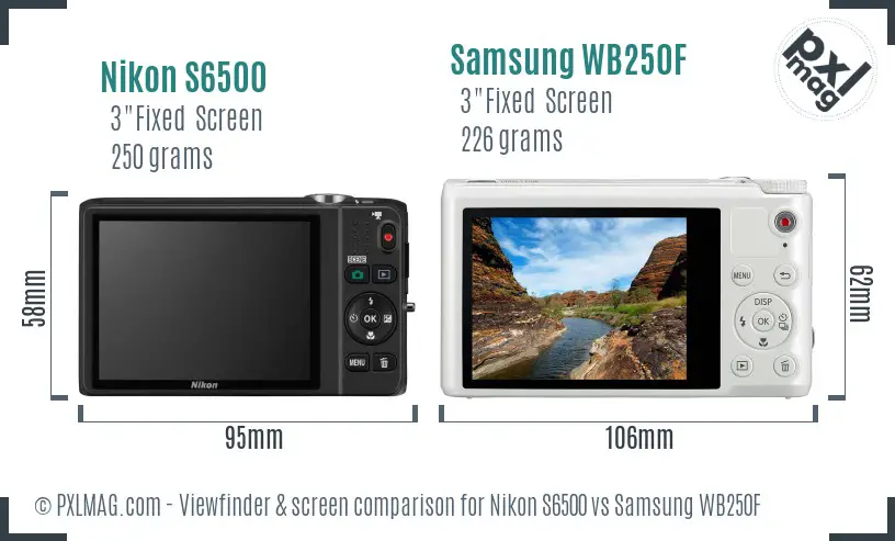 Nikon S6500 vs Samsung WB250F Screen and Viewfinder comparison