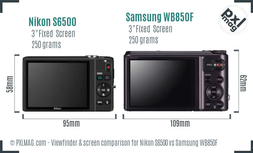 Nikon S6500 vs Samsung WB850F Screen and Viewfinder comparison