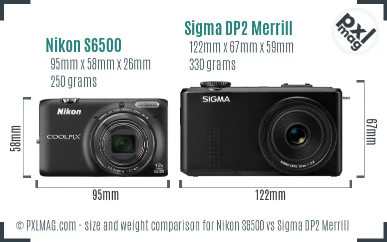 Nikon S6500 vs Sigma DP2 Merrill size comparison