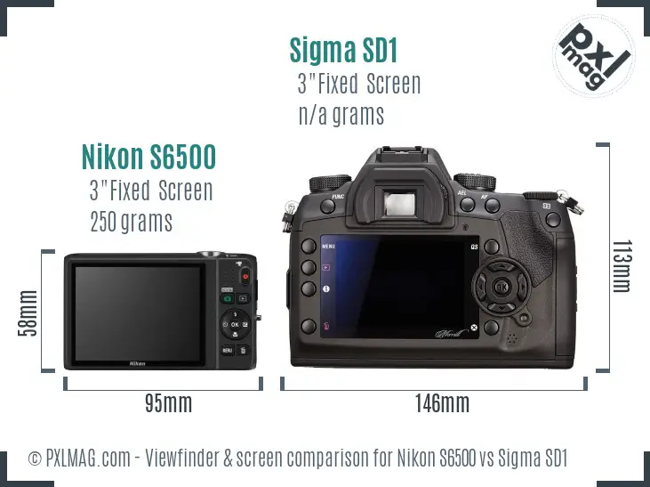 Nikon S6500 vs Sigma SD1 Screen and Viewfinder comparison