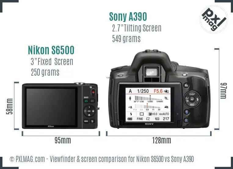 Nikon S6500 vs Sony A390 Screen and Viewfinder comparison