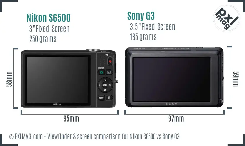 Nikon S6500 vs Sony G3 Screen and Viewfinder comparison Nikon S6500 vs Sony G3 Screen and Viewfinder comparison