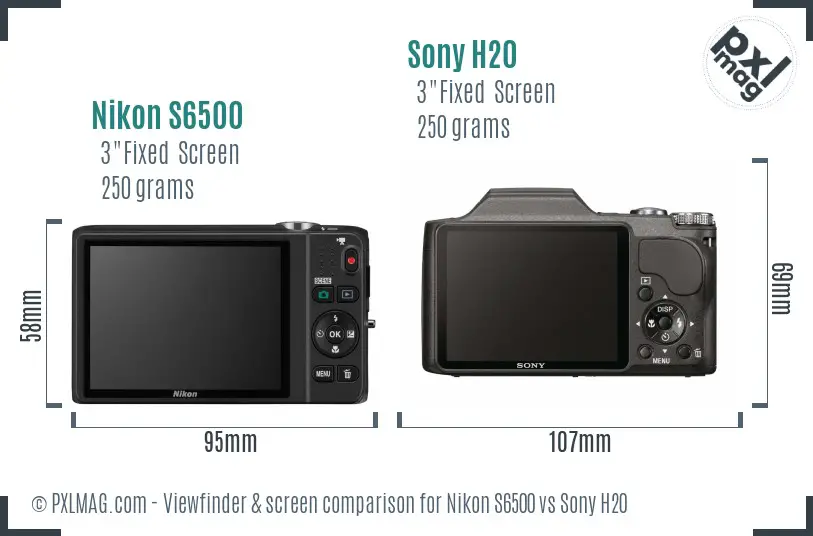 Nikon S6500 vs Sony H20 Screen and Viewfinder comparison Nikon S6500 vs Sony H20 Screen and Viewfinder comparison