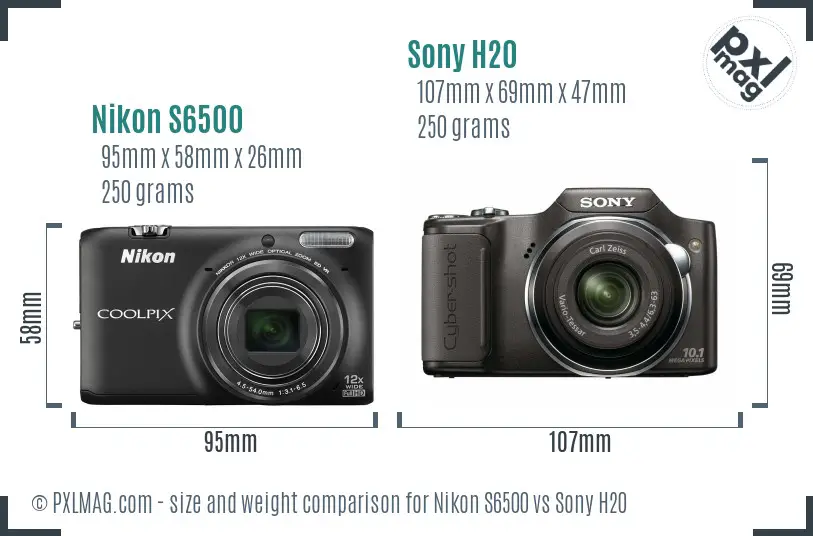 Nikon S6500 vs Sony H20 size comparison Nikon S6500 vs Sony H20 size comparison
