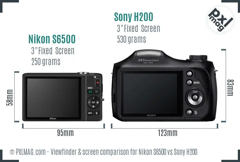 Nikon S6500 vs Sony H200 Screen and Viewfinder comparison