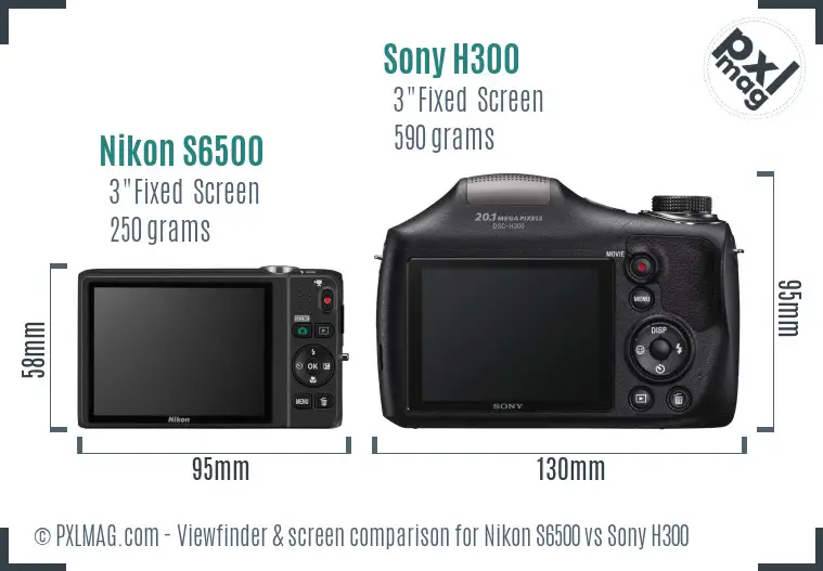 Nikon S6500 vs Sony H300 Screen and Viewfinder comparison Nikon S6500 vs Sony H300 Screen and Viewfinder comparison