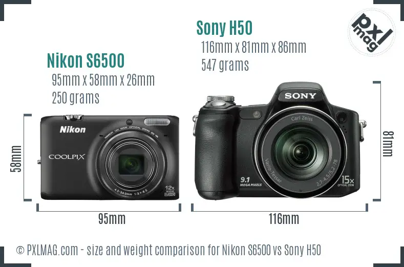 Physical size and ergonomics comparison