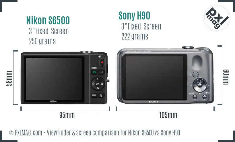 Nikon S6500 vs Sony H90 Screen and Viewfinder comparison
