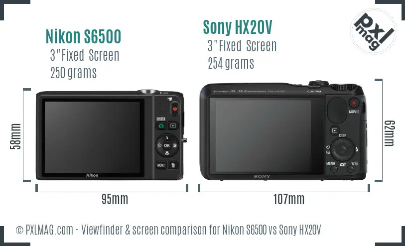 LCD screen and interface comparison