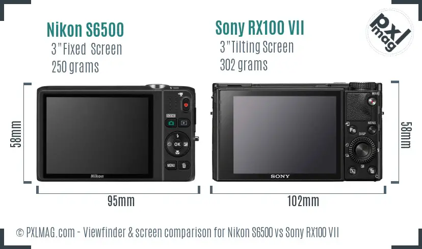 Nikon S6500 vs Sony RX100 VII Screen and Viewfinder comparison Nikon S6500 vs Sony RX100 VII Screen and Viewfinder comparison