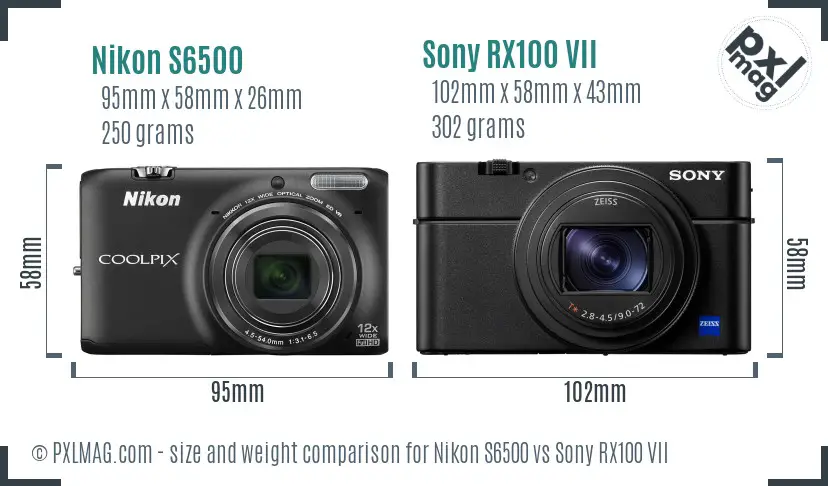 Nikon S6500 vs Sony RX100 VII size comparison Nikon S6500 vs Sony RX100 VII size comparison