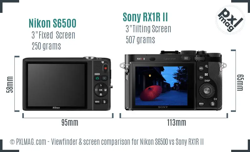 Nikon S6500 vs Sony RX1R II Screen and Viewfinder comparison