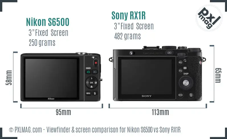Nikon S6500 vs Sony RX1R Screen and Viewfinder comparison