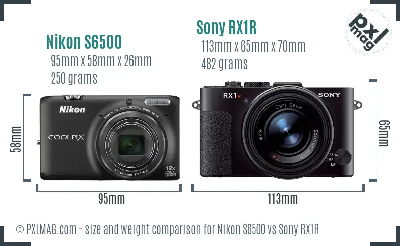 Nikon S6500 vs Sony RX1R size comparison