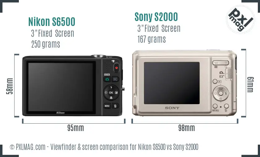 Nikon S6500 vs Sony S2000 Screen and Viewfinder comparison