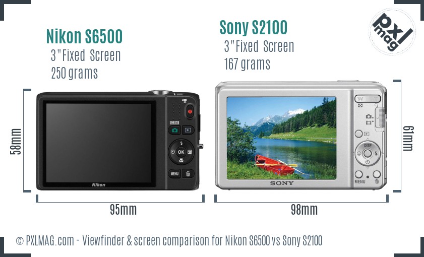 Nikon S6500 vs Sony S2100 Screen and Viewfinder comparison
