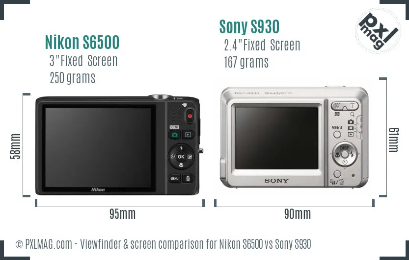 Nikon S6500 vs Sony S930 Screen and Viewfinder comparison