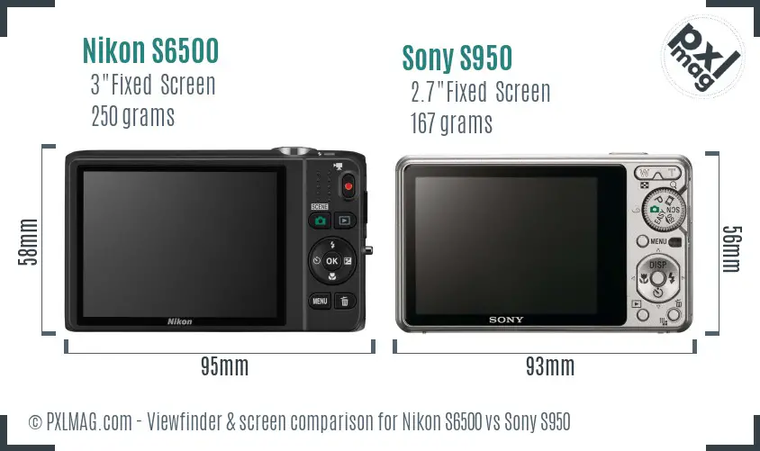 Nikon S6500 vs Sony S950 Screen and Viewfinder comparison